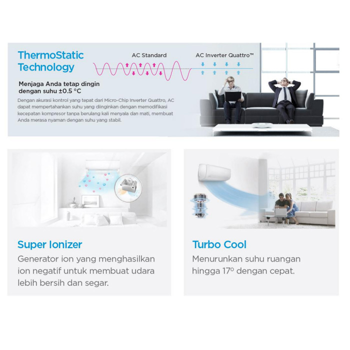 Midea AC Wall Mounted Split Inverter 1/2 PK - MSIAF-05CRDN2X | MSIAF 05CRDN2X